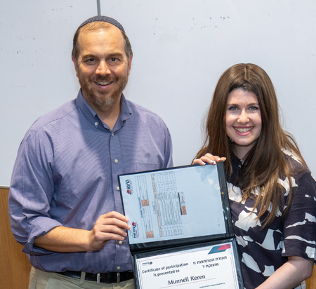 Herzog Global Rimonim Graduate